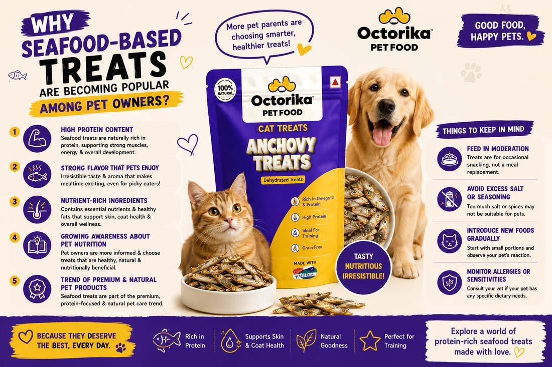 Why Seafood-Based Treats Are Becoming Popular Among Pet Owners?